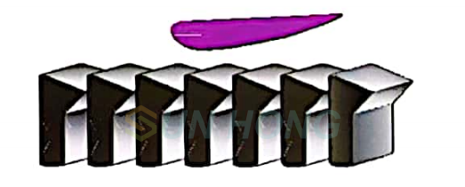 Bildschirmkorb Slot -Stange