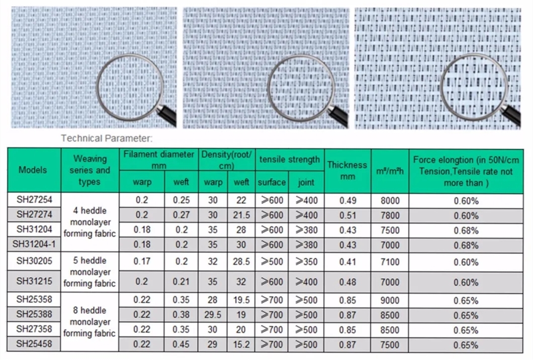 Single-Layer-Polyester-Forming-Stoff-für -Papier-Maschinen-Maschine