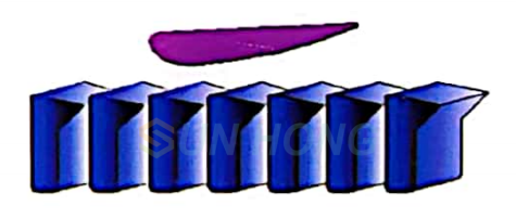 Bildschirmkorb Slot -Stange