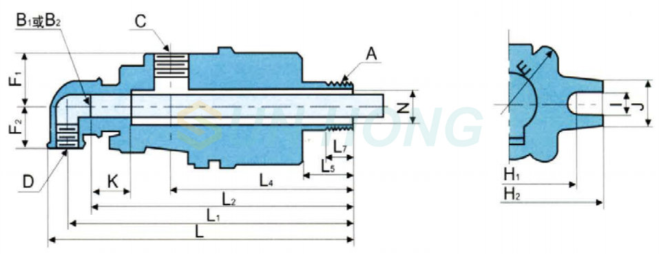 Druck- und F&auml;rbedrehgelenkstruktur