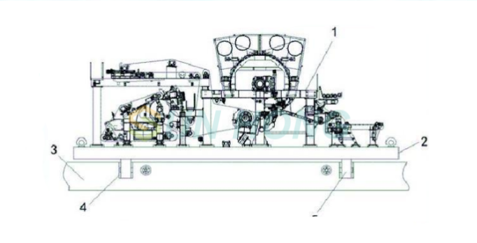 Crescent ehemalige Maschine Filz