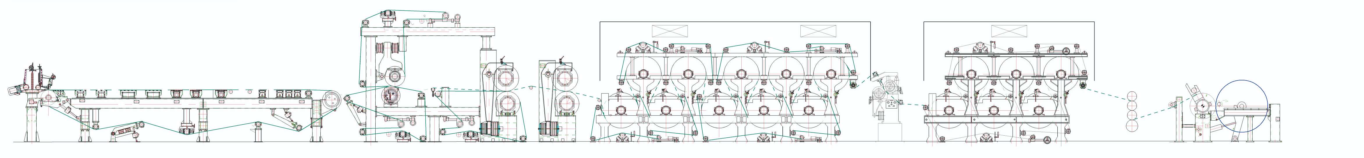 Der Unterschied zwischen einer Foudrinier-Papiermaschine und einer Zylinderform-Papiermaschine